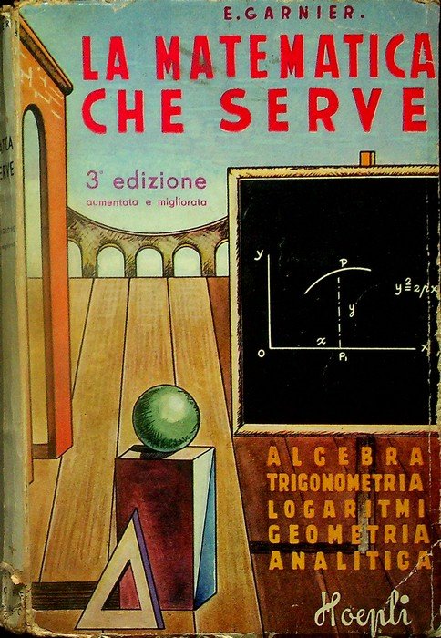 La matematica che serve: algebra, trigonometria, logaritmi, geometria analitica.