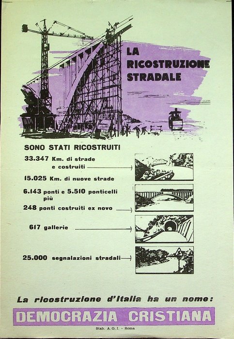 La ricostruzione stradale.