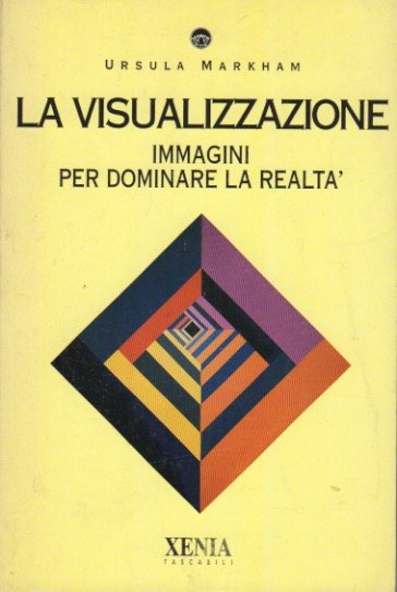 La visualizzazione.
