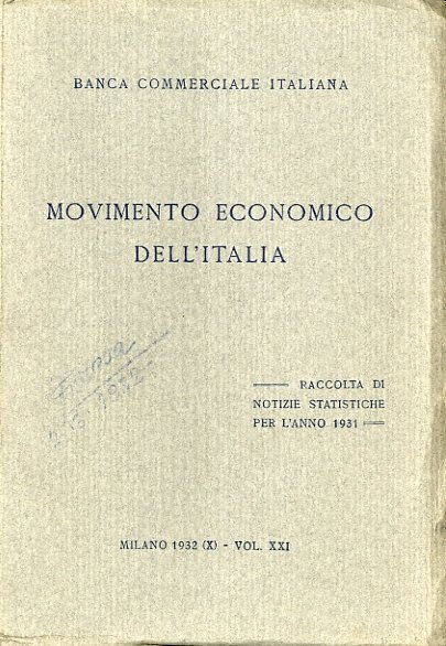 Movimento economico dell'Italia.