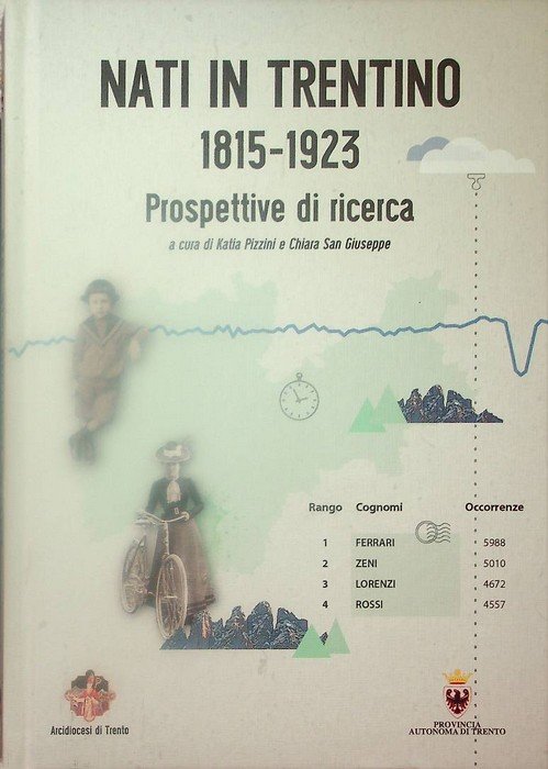 Nati in Trentino: 1815-1923: prospettive di ricerca.