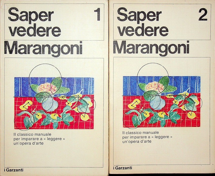 Saper vedere: come si guarda un'opera d'arte.