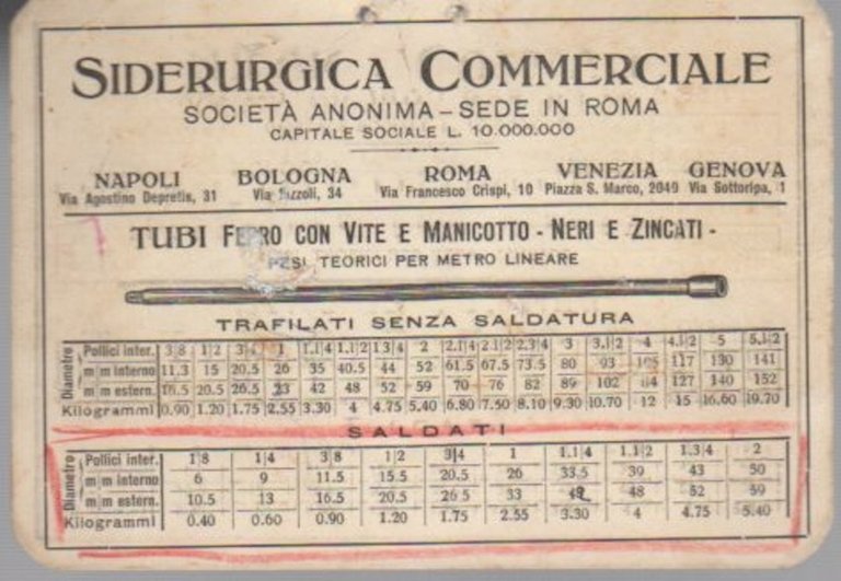 Siderurgica commerciale: Roma: tubi ferro con vite e manicotto - …