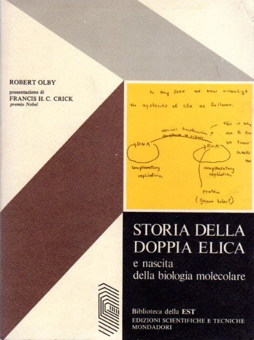 Storia della doppia elica e nascita della biologia molecolare.