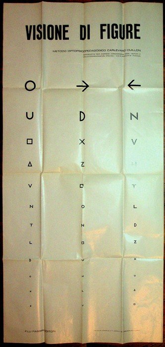 Visione di figure: metodo optopsicopedagogico Carlevaro - Ouillon.