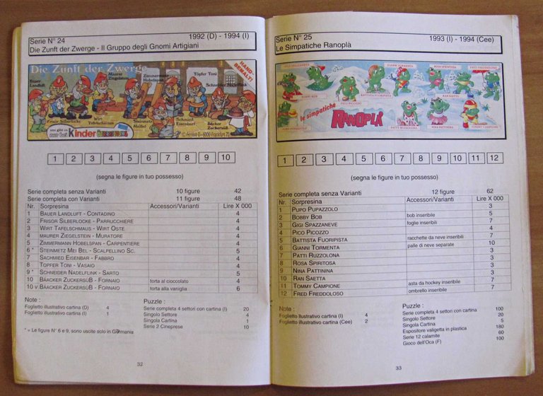 1^ KATALOGO KINDER: 1974 - 1994 - 20 anni di … | Immagine Gallery 6