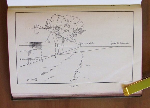 Manuale per i Dilettanti di Pittura ad Olio, Acquarello e …