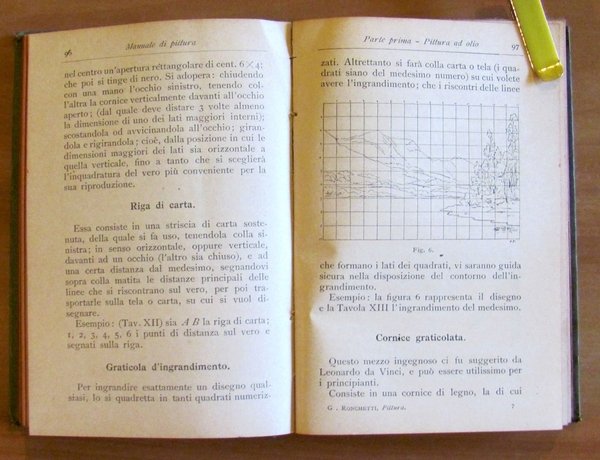 Manuale per i Dilettanti di Pittura ad Olio, Acquarello e …
