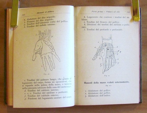 Manuale per i Dilettanti di Pittura ad Olio, Acquarello e …