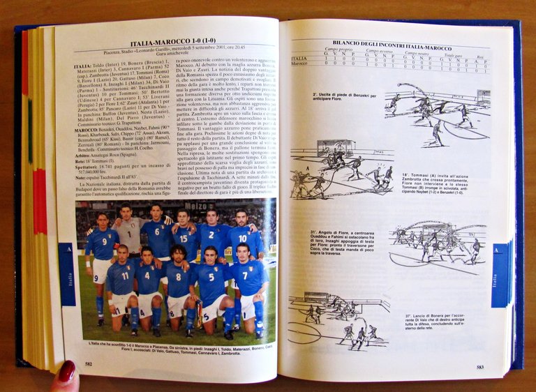 ALMANACCO ILLUSTRATO DEL CALCIO 2003