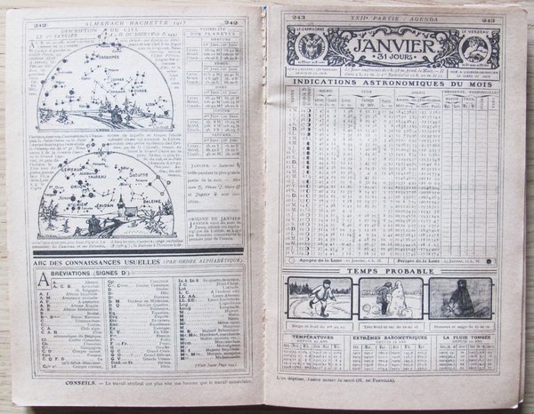 ALMANACH HACHETTE 1913_Petite Encyclopédie Populaire De la Vie Pratique