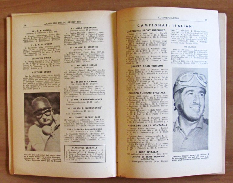ANNUARIO DELLO SPORT 1955
