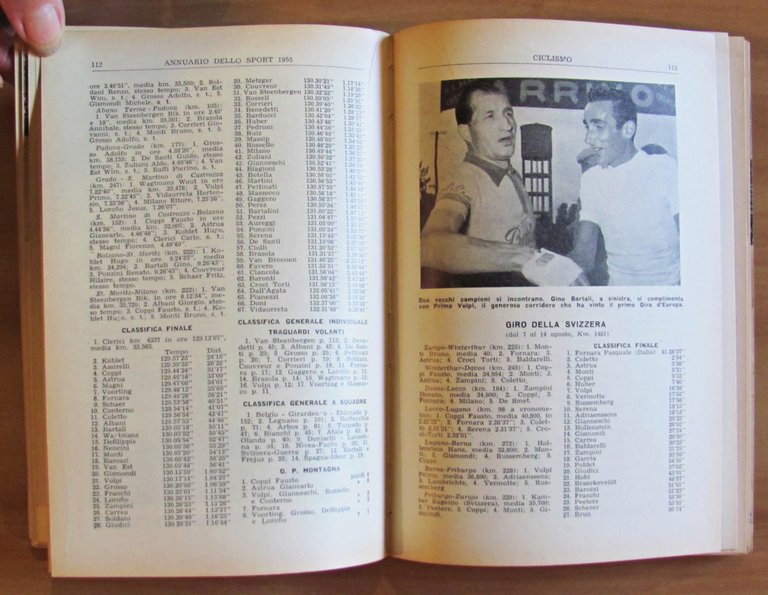 ANNUARIO DELLO SPORT 1955