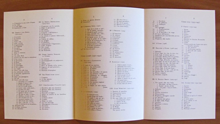 BIBLIOGRAFIA DELLE EDIZIONI ORIGINLI DI UMBERTO SABA - Con "Indice …