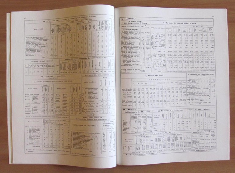 BOLLETTINO STATISTICO N.9 1935 - Ufficio Statistica
