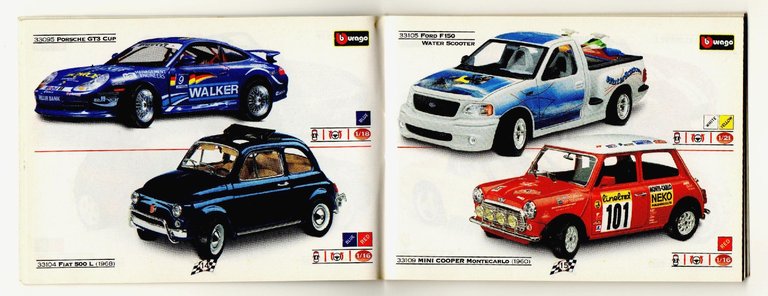 CATALOGO BURAGO 2004 con tutti i mini Modelli a colori | Immagine Gallery 2