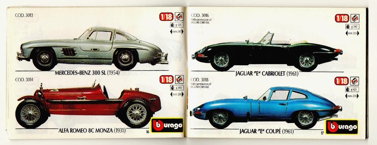CATALOGO BURAGO '97 con tutti i mini Modelli a colori | Immagine Gallery 3