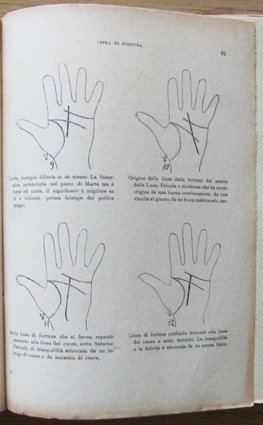 CHIROLOGIA FIGURATA Sistema Dizionario, 1938 con Scheda Editoriale