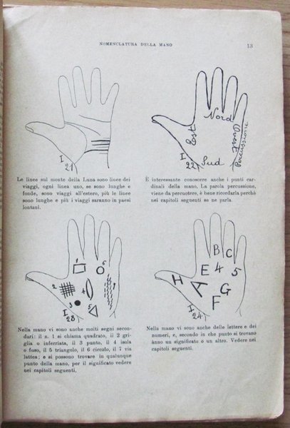 CHIROLOGIA FIGURATA Sistema Dizionario, 1938 con Scheda Editoriale