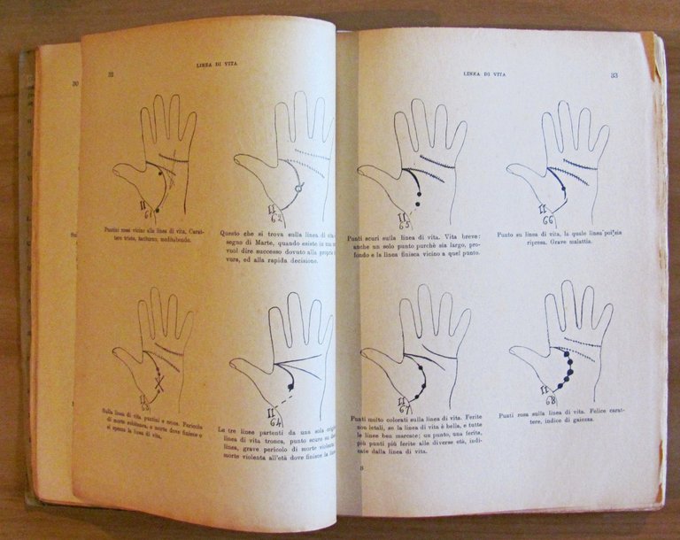 CHIROLOGIA FIGURATA Sistema Dizionario, 1938 con Scheda Editoriale