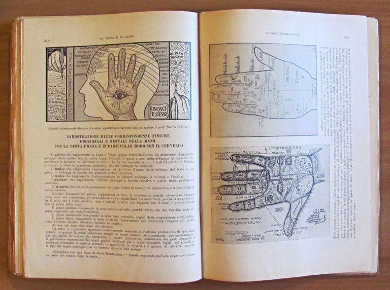CHIROLOGIA FIGURATA Sistema Dizionario, 1938 con Scheda Editoriale