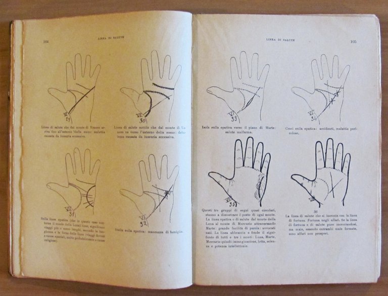 CHIROLOGIA FIGURATA Sistema Dizionario, 1938 con Scheda Editoriale
