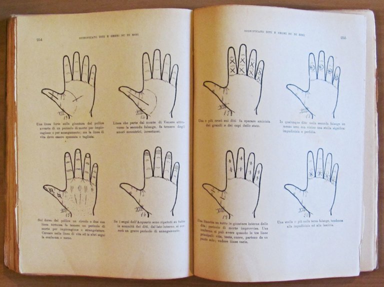 CHIROLOGIA FIGURATA Sistema Dizionario, 1938 con Scheda Editoriale