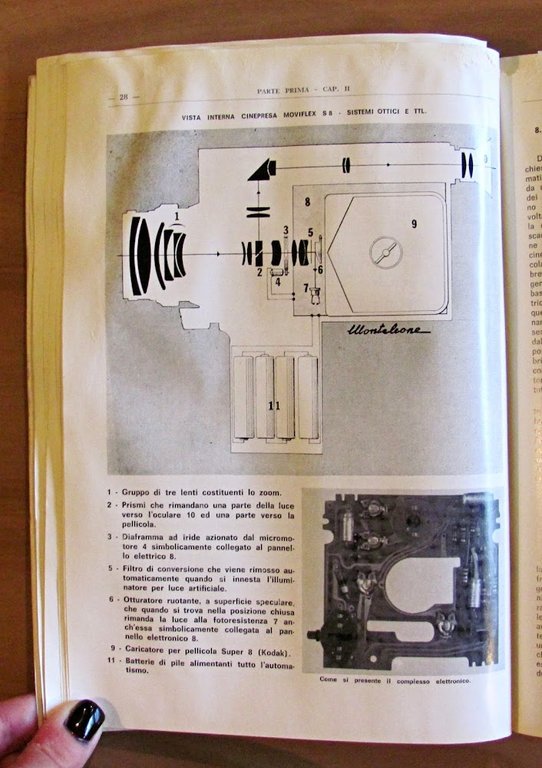 CINEMA SONORO PASSO RIDOTTO - NORMALE 8, SUPER 8, SINGLE …