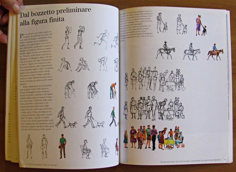 COME DIPINGERE VOLTI E FIGURE - Coll. Divento Artista, 2000 | Immagine Gallery 4