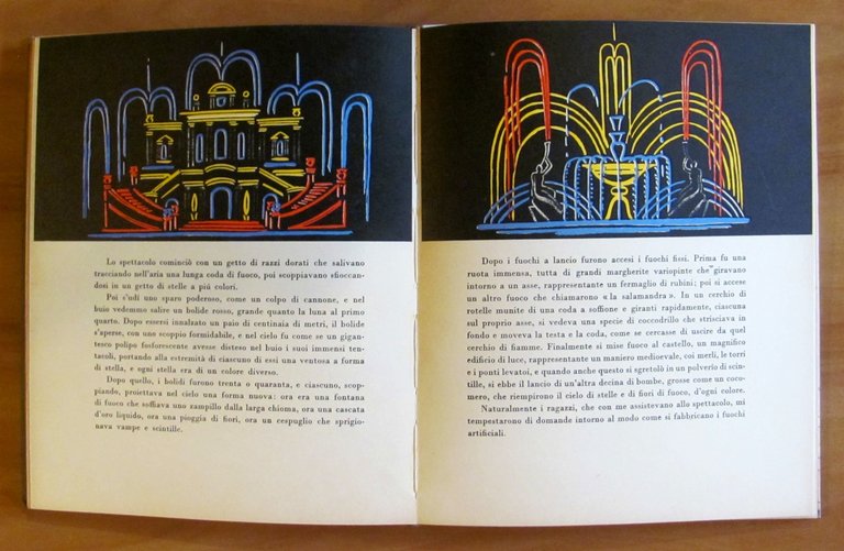 COME SI LAVORA NEL MONDO Figure, bozzetti e aneddoti, 1934 | Immagine Gallery 13