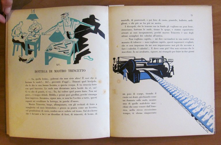COME SI LAVORA NEL MONDO Figure, bozzetti e aneddoti, 1934 | Immagine Gallery 15