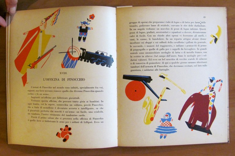 COME SI LAVORA NEL MONDO Figure, bozzetti e aneddoti, 1934 | Immagine Gallery 18