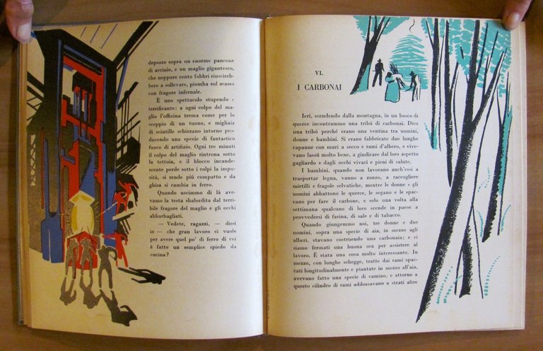 COME SI LAVORA NEL MONDO Figure, bozzetti e aneddoti, 1938 | Immagine Gallery 6