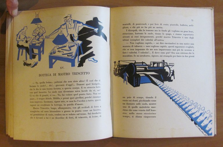 COME SI LAVORA NEL MONDO Figure, bozzetti e aneddoti, 1938 | Immagine Gallery 9