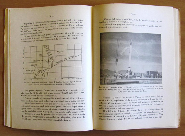 DALL'AERONAUTICA ALL'ASTRONAUTICA - Stralcio da L'Aeroplano
