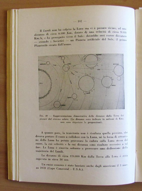 DALL'AERONAUTICA ALL'ASTRONAUTICA - Stralcio da L'Aeroplano