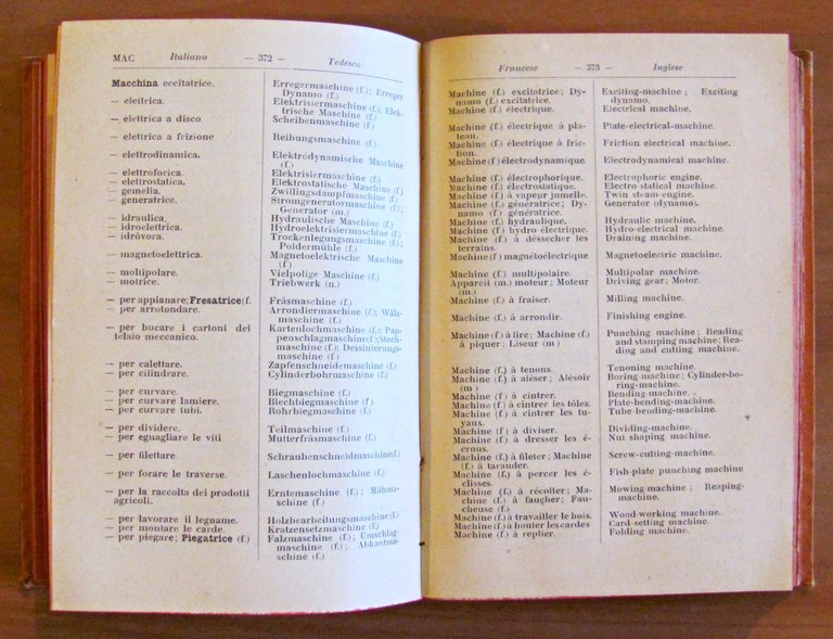 DIZIONARIO TECNICO IN QUATTRO LINGUE - ITALIANO - TEDESCO - …