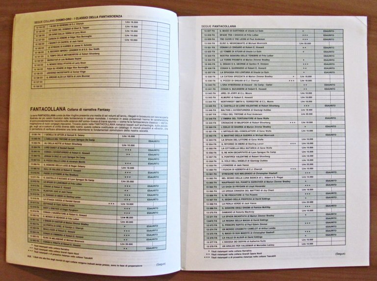 EDITRICE NORD - CATALOGO DEI LIBRI PUBBLICATI E IN PROGRAMMA …