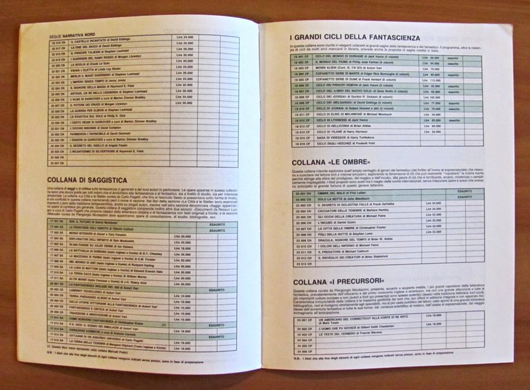 EDITRICE NORD - CATALOGO DEI LIBRI PUBBLICATI E IN PROGRAMMA …