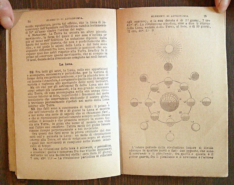ELEMENTI DI ASTRONOMIA - Biblioteca del Popolo N.8, 1882