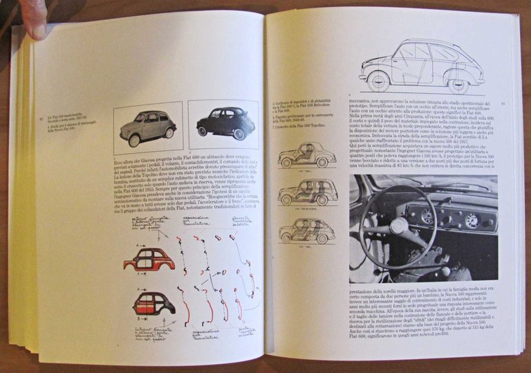 ELETTRICITA' - Storia, significato e disegno di un prodotto industriale, … | Immagine Gallery 7