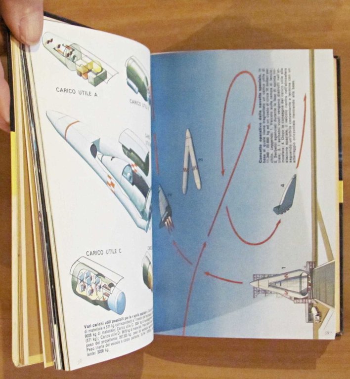 FRONTIERE DELLO SPAZIO, 1973 - Illustratissimo