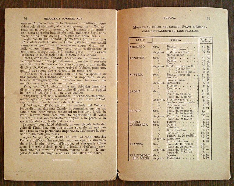 GEOGRAFIA COMMERCIALE - EUROPA - Biblioteca del Popolo, 1879