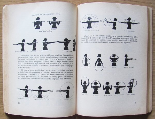 GINNASTICA EDUCATIVA - Guida pratica per gli insegnanti elementari e …