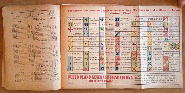 GUIA DE BARCELONA, 1934 - Coll. Guias Rapido - Illustrata