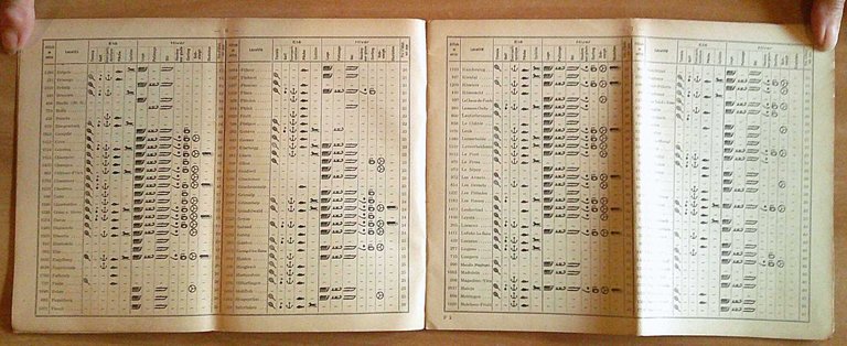 GUIDE SUISSE DES HOTELS, 1937