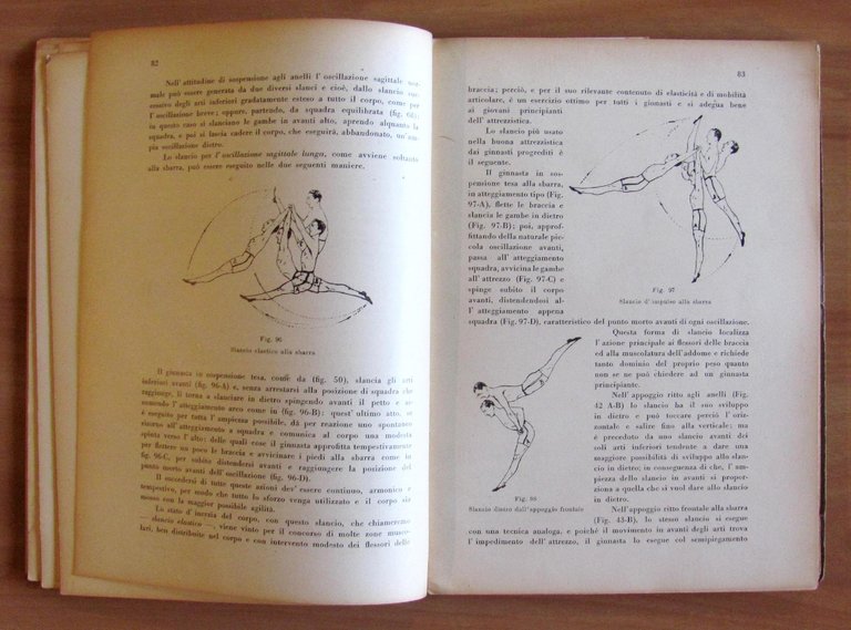 IL CAPOSQUADRA - Guida Teorico - Pratica dell'Istruttore di Ginnastica …