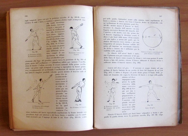 IL CAPOSQUADRA - Guida Teorico - Pratica dell'Istruttore di Ginnastica …