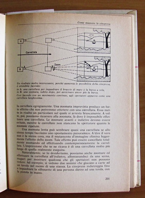 IL LIBRO DEL CINEAMATORE - GUIDA FACILE PER FILMARE