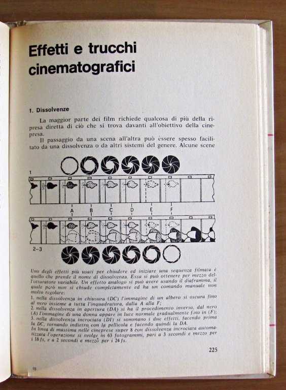 IL LIBRO DEL CINEAMATORE - GUIDA FACILE PER FILMARE